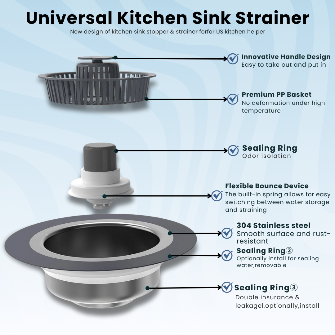 3-in-1 Sink Drain Strainer