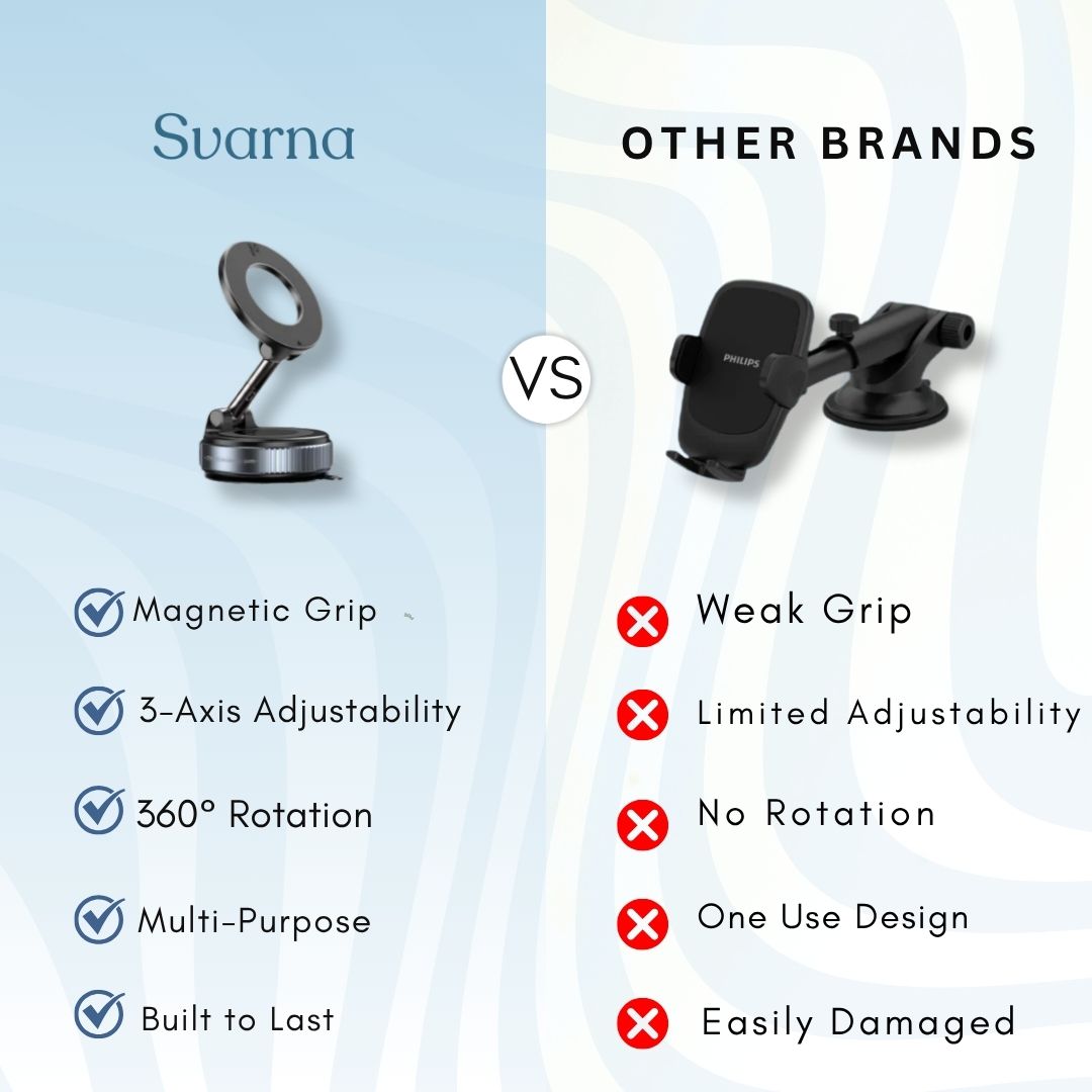 Svarna™- Magic 360° Phone Holder