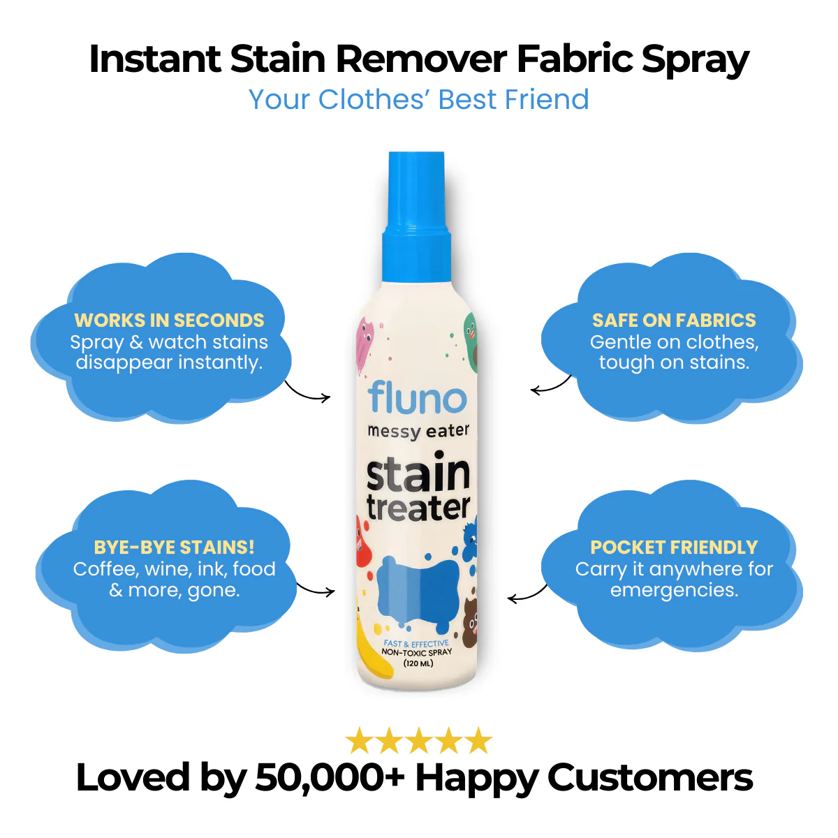 Magic Stain Remover Spray (120ml)