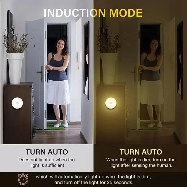 Motion Sensor Light BUY1-GET1 FREE