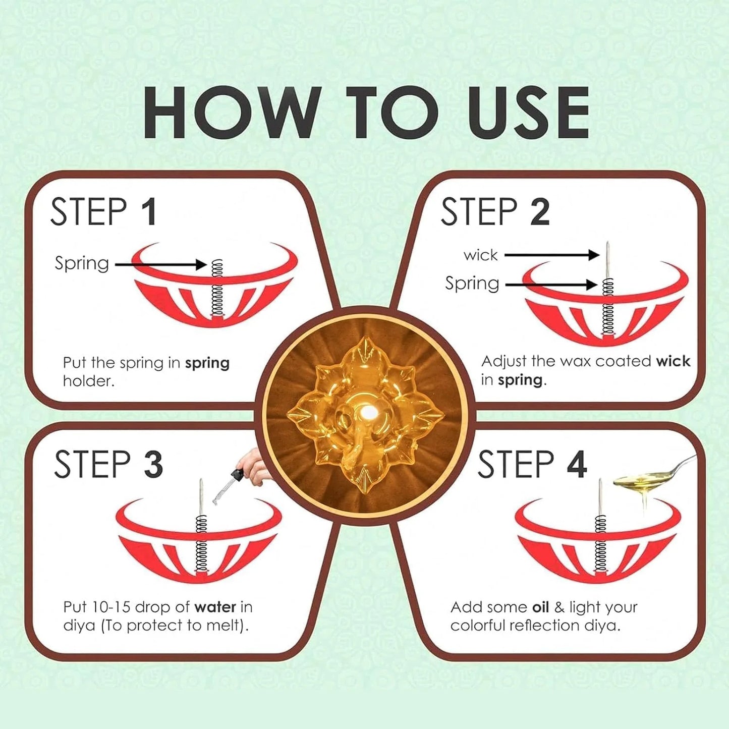 Reusable 3D Reflection Rangoli Diya